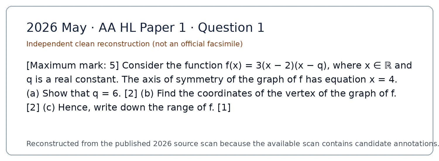 Original question 1