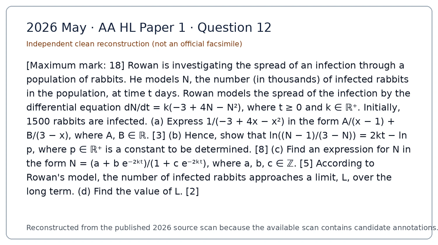 Original question 12