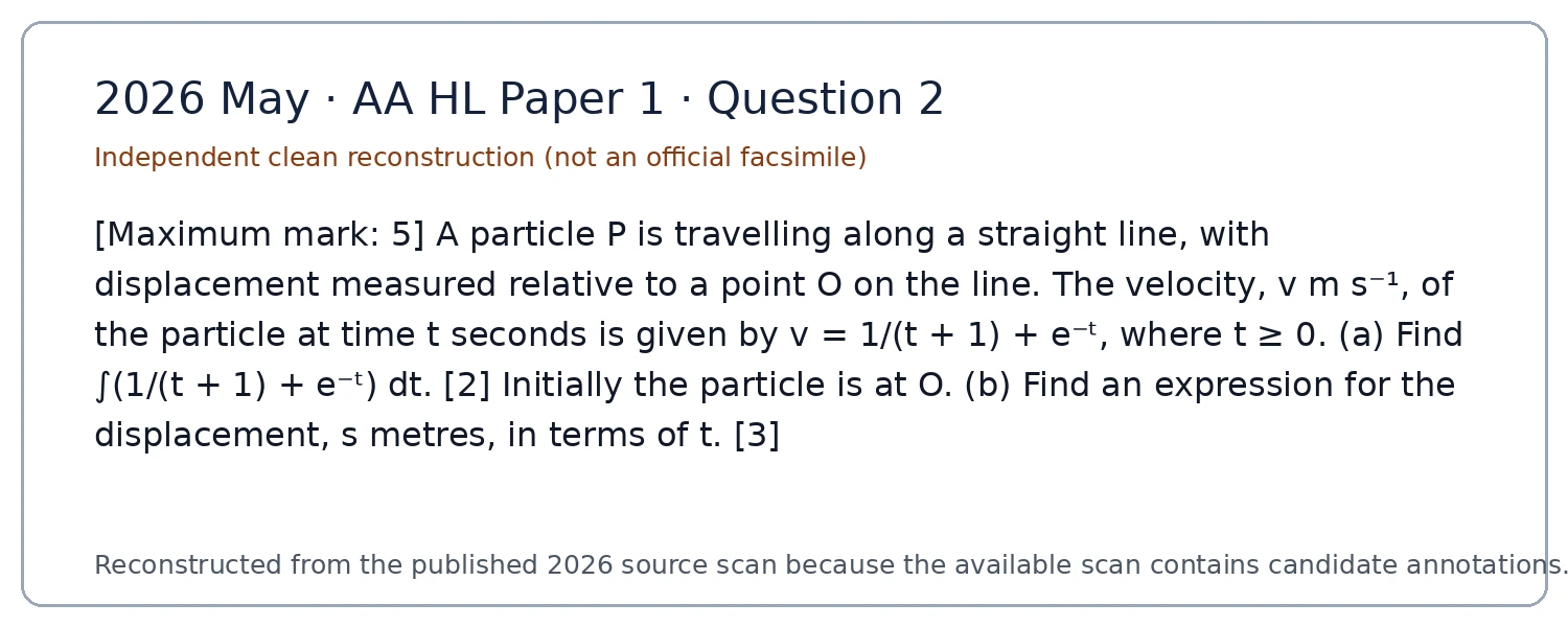 Original question 2