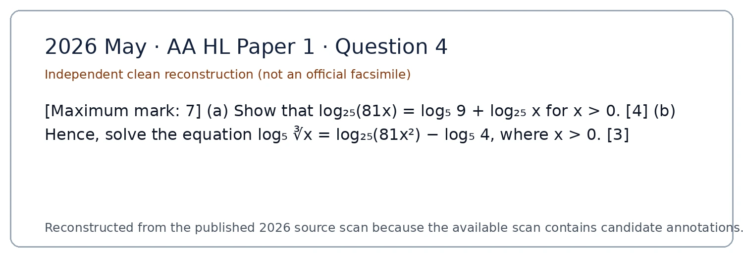 Original question 4