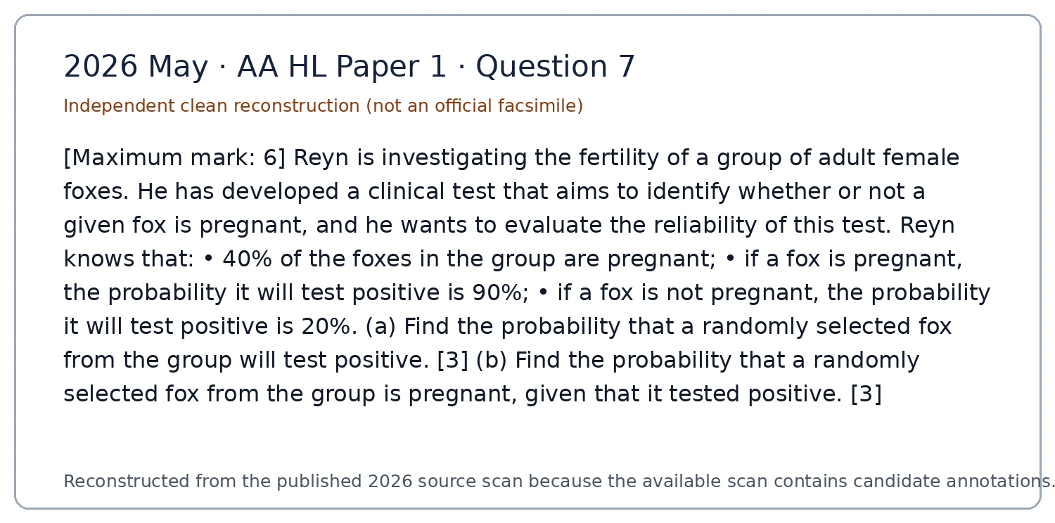 Original question 7