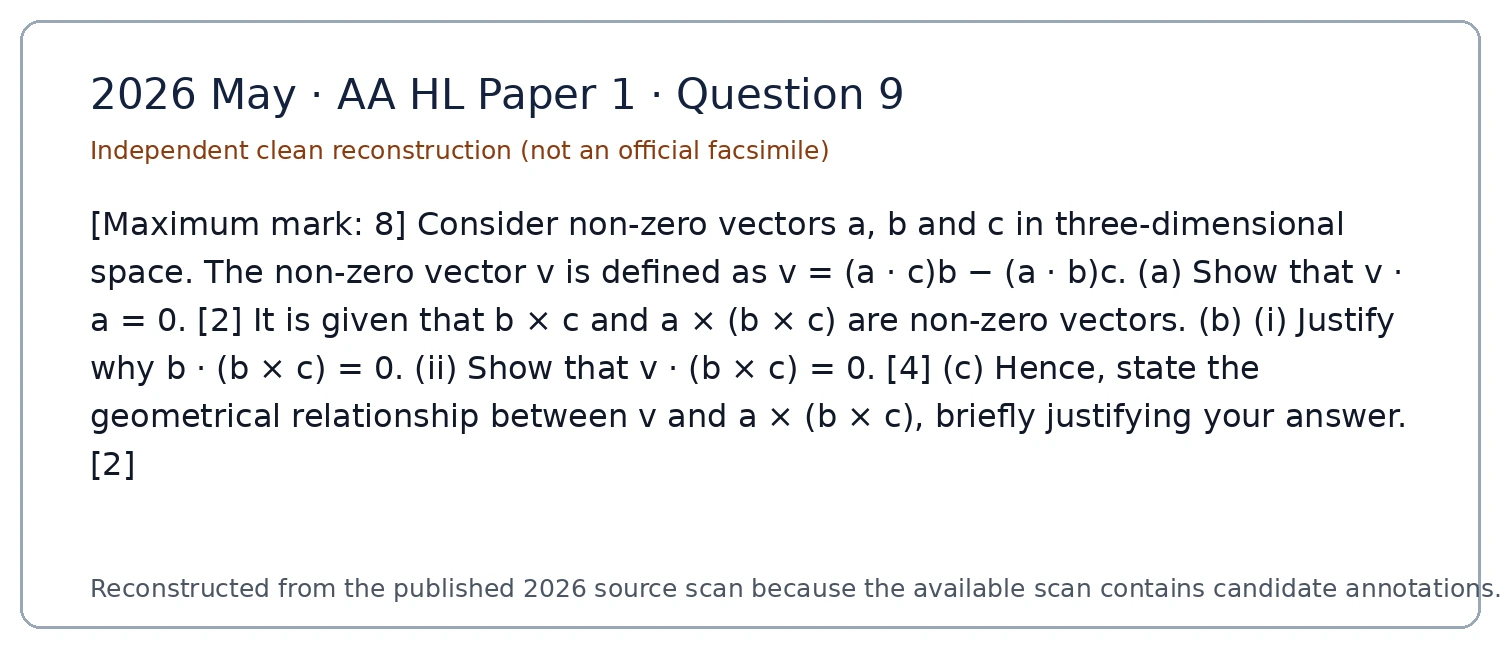 Original question 9