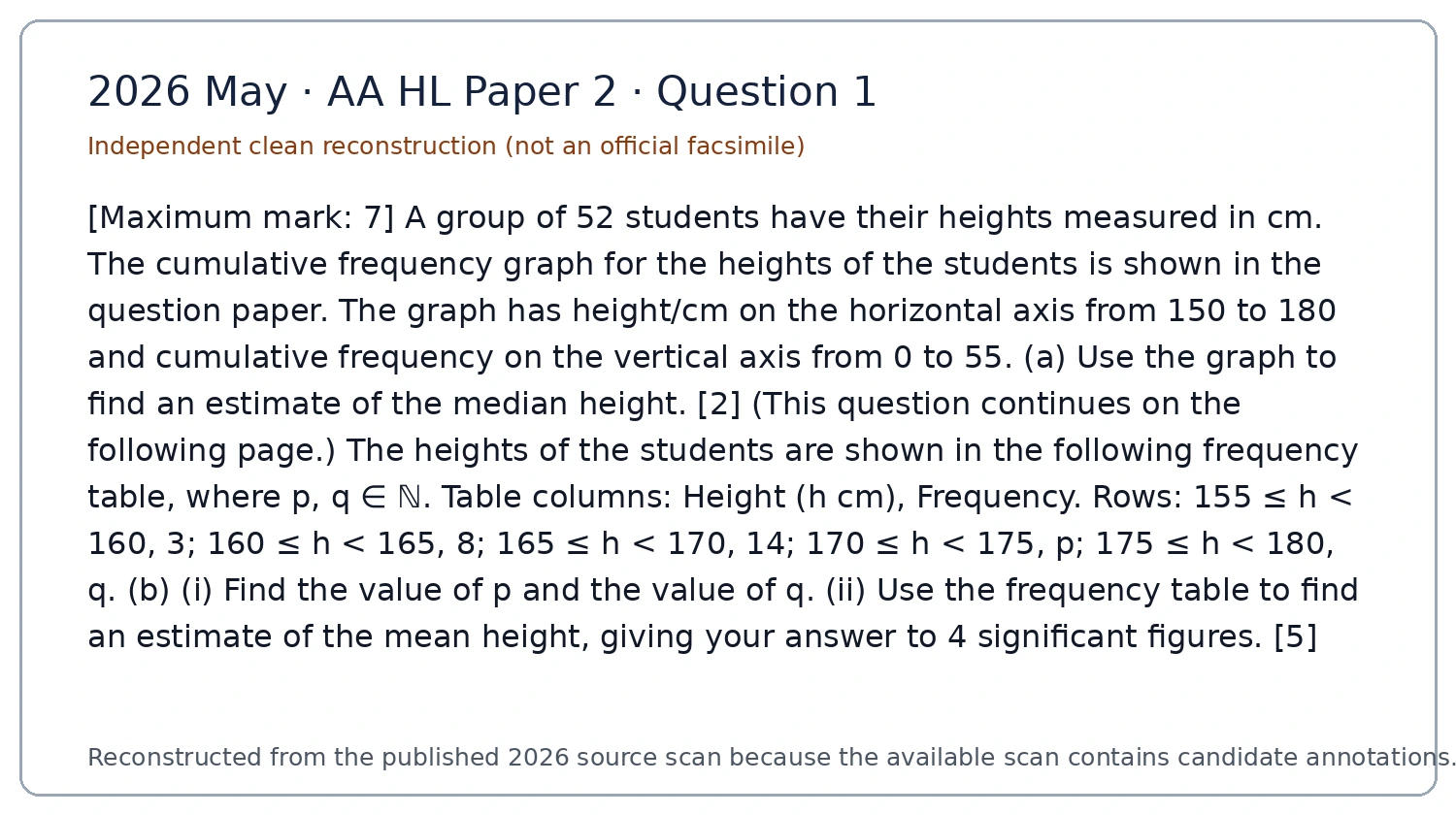 Original question 1