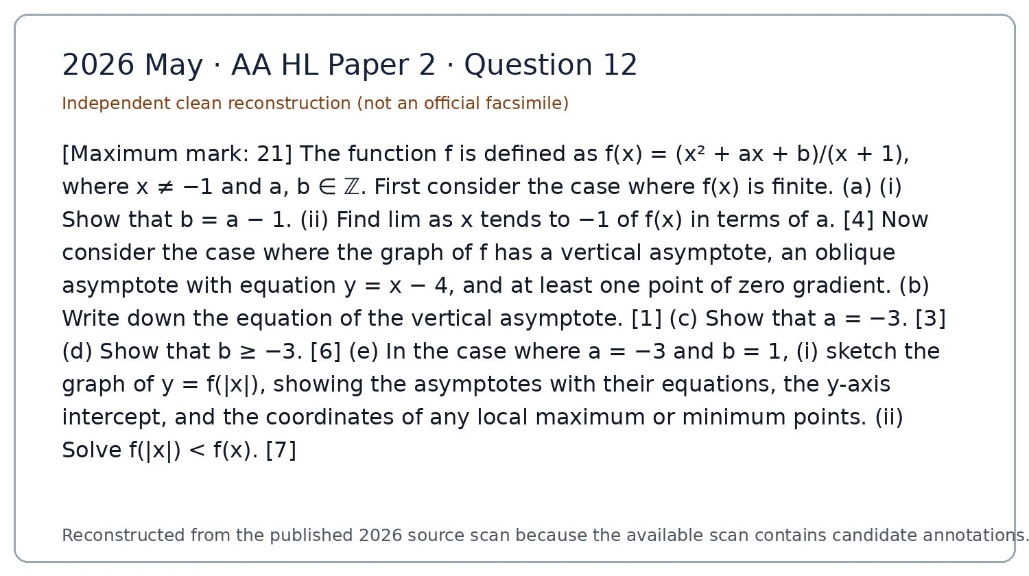 Original question 12