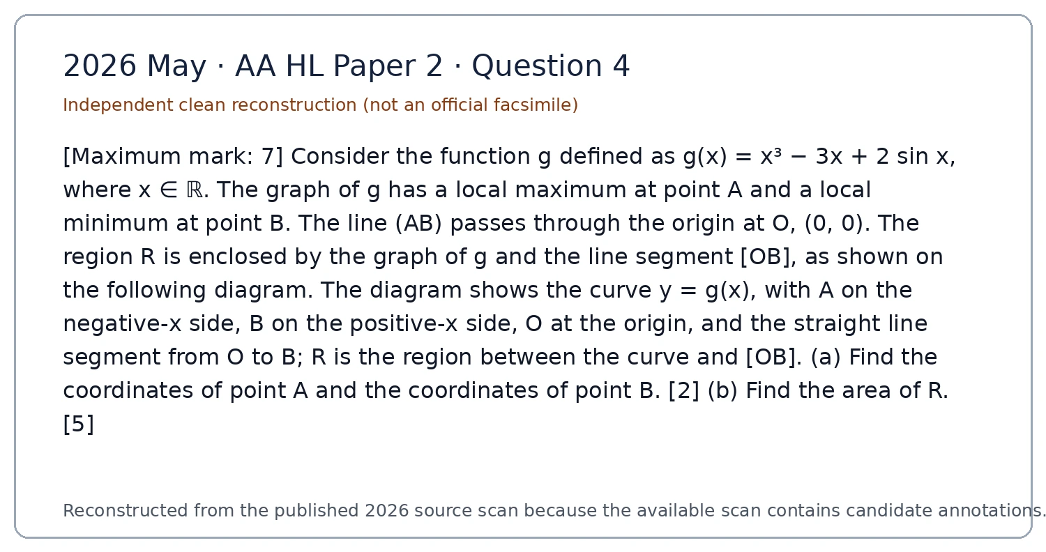 Original question 4