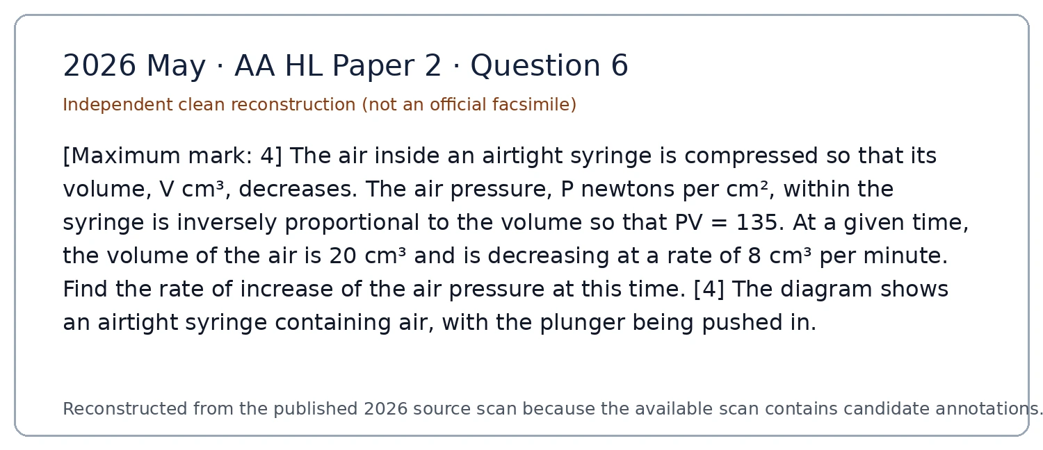 Original question 6