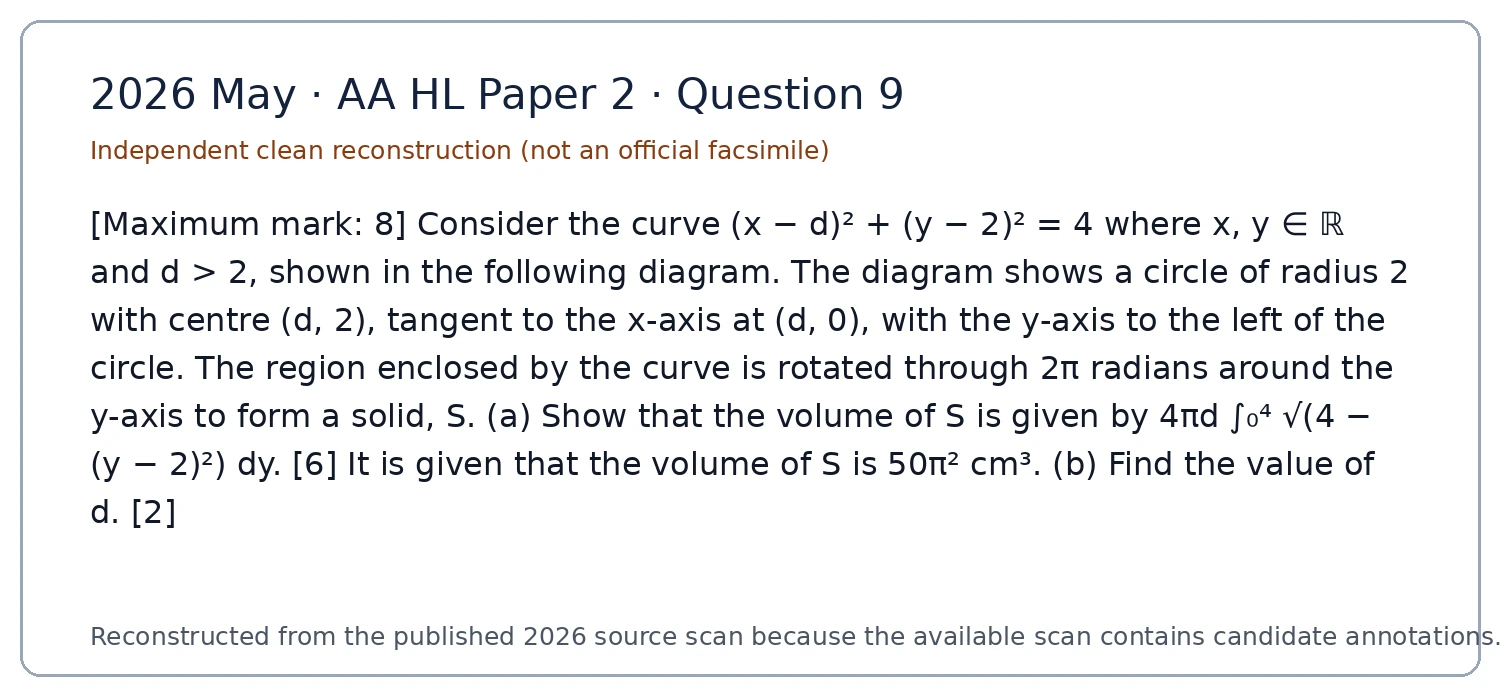 Original question 9