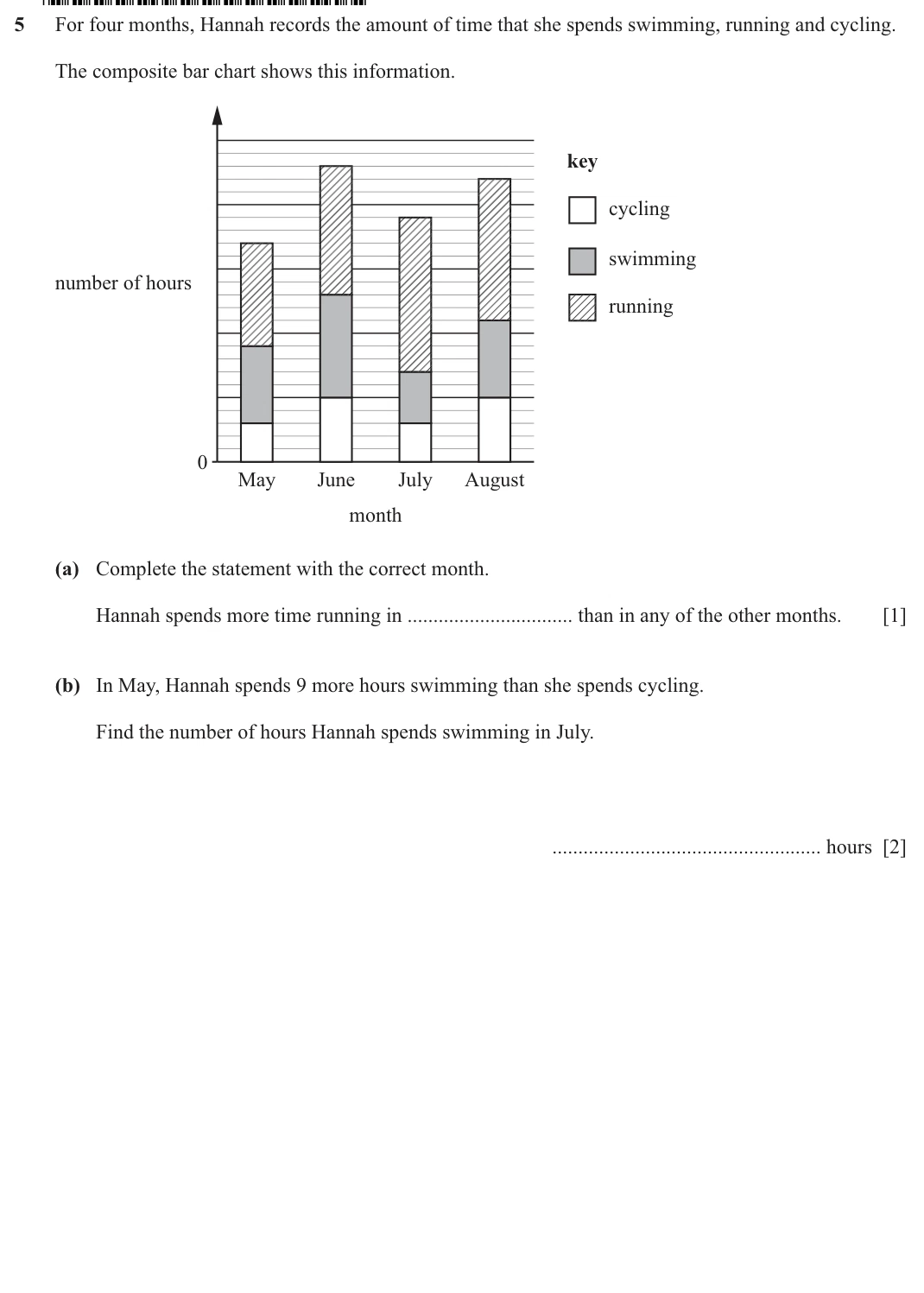 Original question 5