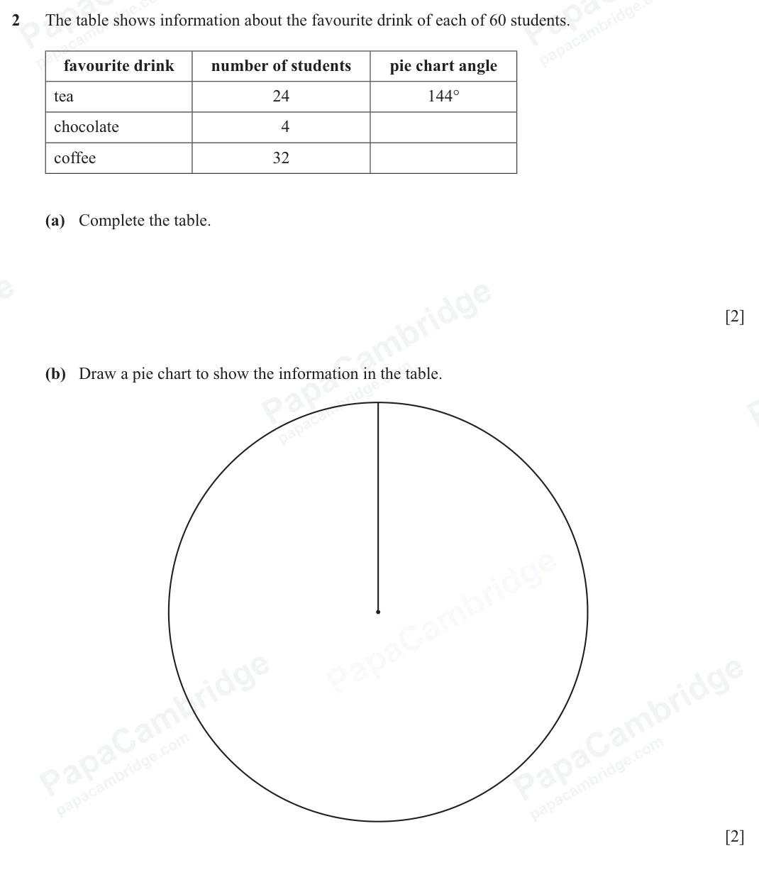 Original question 2