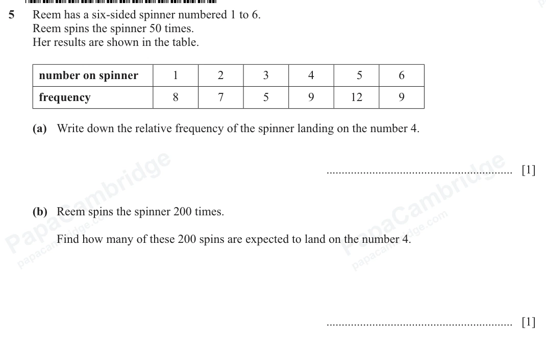 Original question 5